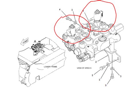 cat 277b aux hydraulics problems